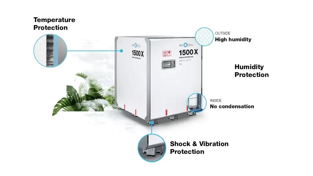 1500X_infographic_edited02-1024x576