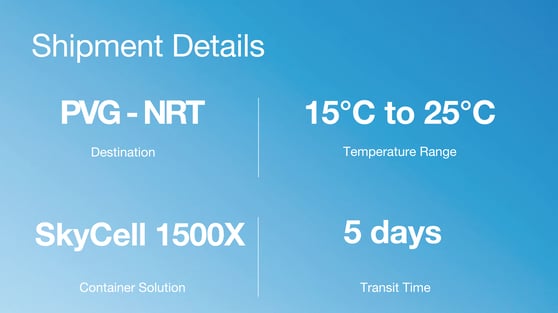 Yusen shipment overview